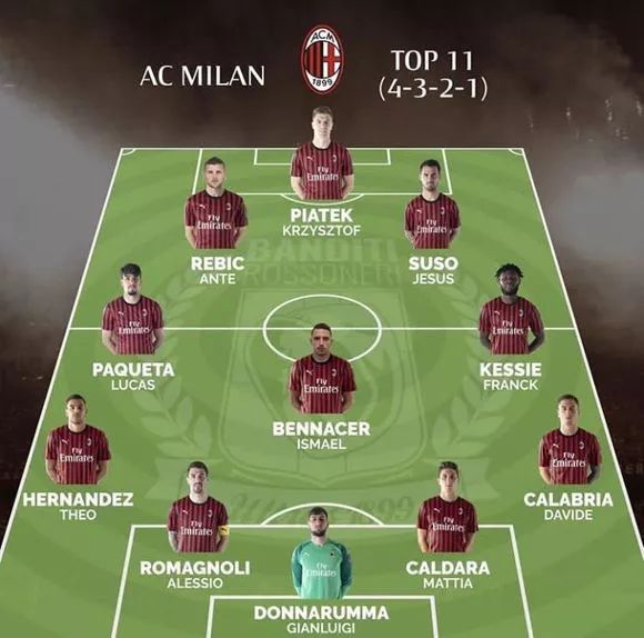 鲁媒：限制投入更需加快造血，中国职业足球生存困境并未解决（鲁媒：限投之下更需加速造血，中国职业足球生存难题仍未解）