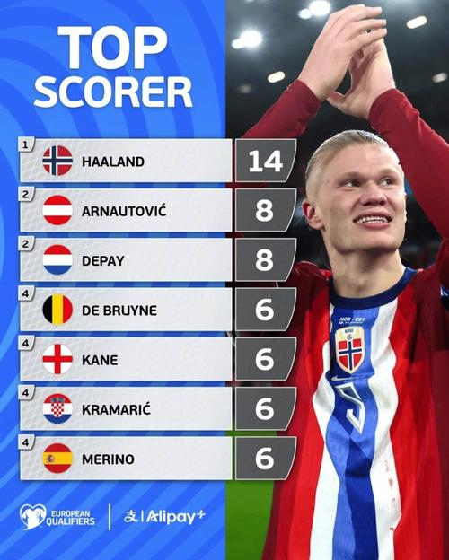 埃芬博格：希望未来乌尔比希成为拜仁一门，目前他是出色替补